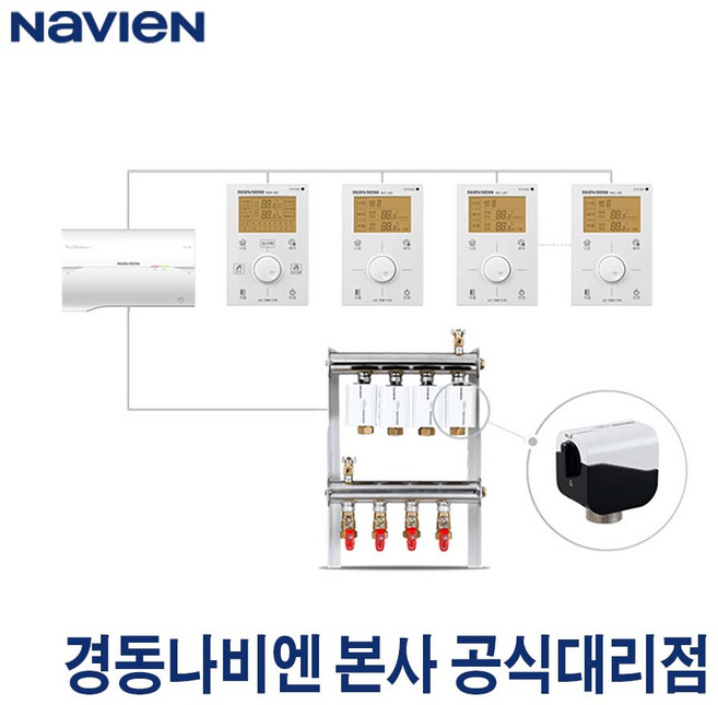 경동나비엔 유선각방시스템 스마트IOT조절기 중앙난방 지역난방 온도조절기, 서브제어기(VCS-20T), 1개
