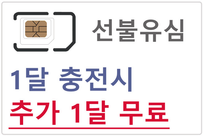 선불유심 선불폰 SK KT LG 편의점 유심 셀프 개통 가능 연체폰 통신체납 신용불량, 1개, 10GB, 30일