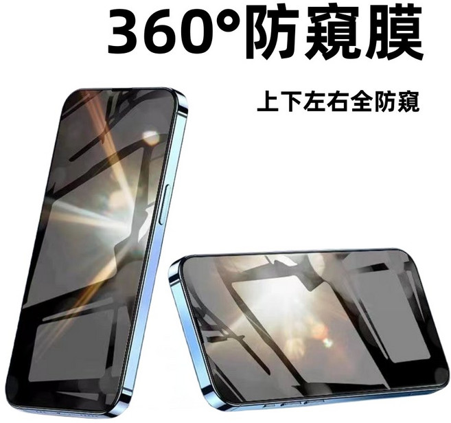 Rabbit Technolog 適用iPhone防窺膜 360度上下左右保護隱私, 360°防窺-上下左右防窺,15plus, 1個