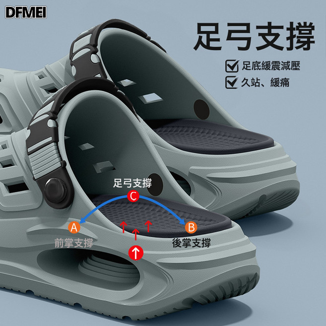 DFMEI 洞洞涼拖鞋，足弓支撐設計