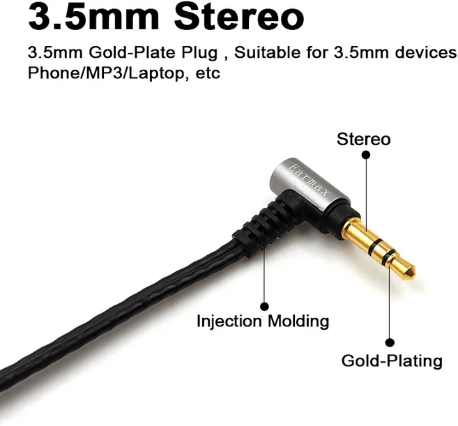 4.4mm 2.5mm 밸런스드 3.5mm 스테레오 Sennheiser IE200 IE300 IE600 IE900 이어폰 교체 가능한 단결정 구, 03 Black IE900 3.5mm