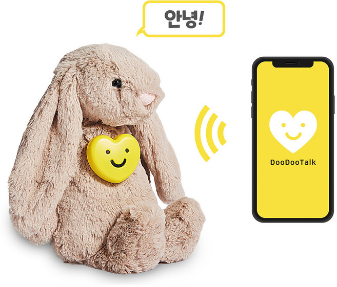 말하는 스피커 두두톡, 상세 설명 참조, 상세 설명 참조
