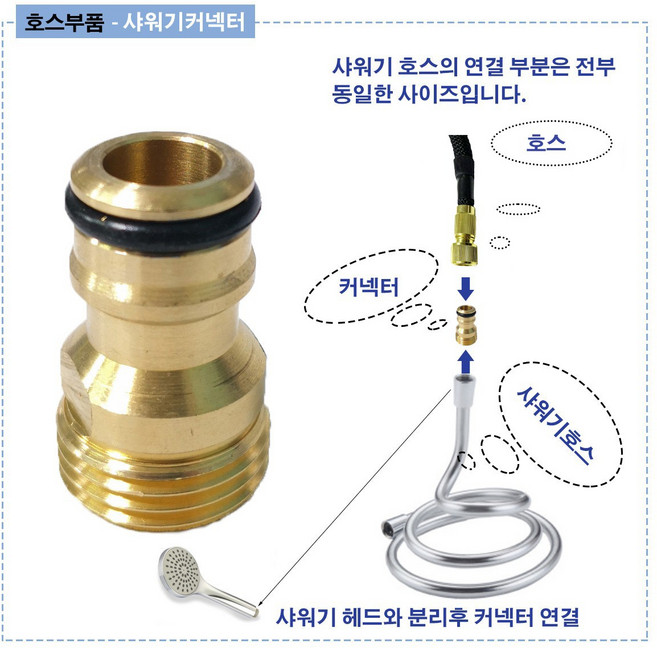 유현 2대 프리미엄 매직호스 고압 분사기 세차 정원 주방 요술호수, 호스부품-샤워기커넥터, 골드, 4cm