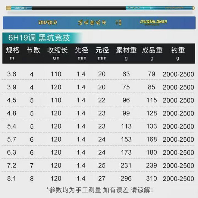 DWGINLONGR 釣魚竿 6H19調 黑坑競技 碳素超輕硬
