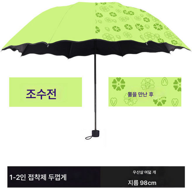 물과 만나면 꽃이 피고 색이 변하는 3중 접이식 멜라닌 자외선 차단 태양 차양 맑은 우산 작은 상큼함