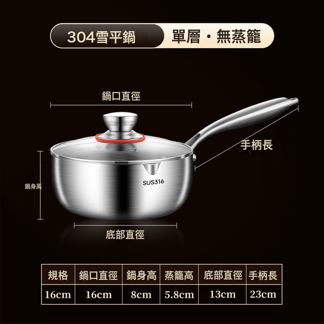 DFMEI 雪平鍋316不鏽鋼奶鍋寶寶輔食鍋家用無塗層不粘煮麪小鍋湯鍋, 1個, 16CM-帶蓋(砂光款316特厚複合鋼):如圖, 1cm