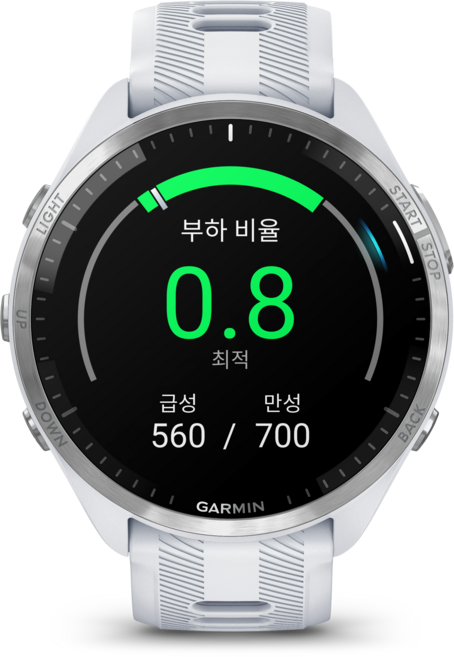 가민 포러너 965 스마트워치, 화이트, 46.5mm, GPS