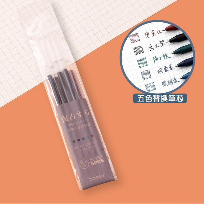 besau 莫蘭迪復古色中性筆 0.5mm 按壓式鋼珠筆 舒適三角筆握 五入組, 1個, 復古盒裝紫款筆芯(一組五入),盒裝五入