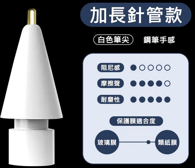 Apple Pencil 筆尖 替換筆頭 適用 iPad Pro 2 1 透明金屬款, 1個, 加長針管款