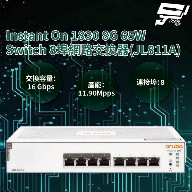 Aruba HPE Instant On 1830 8G 65W 網路交換器 JL811A, 1個