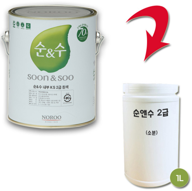 노루페인트 친환경 수성페인트 순앤수 내부 KS2급 1L 무광, 블랙, 1개