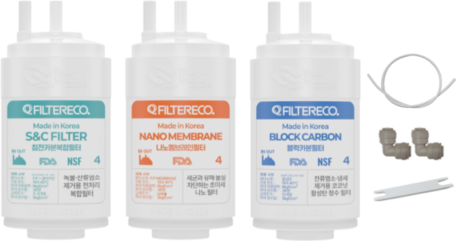 현대큐밍 정수기 HQ-P2011CZ0 필터 최고급형 14cm 1세트 (1+1+1), 1개