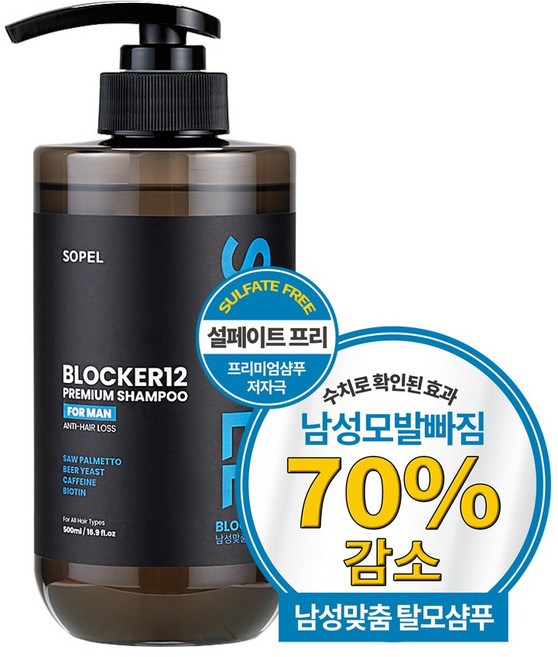 남자 탈모샴푸 쏘펠 블로커 1 2 남성맞춤 탈모 샴푸 바이오틴 탈모샴푸 카페인 맥주효모샴푸, 1개, 500ml