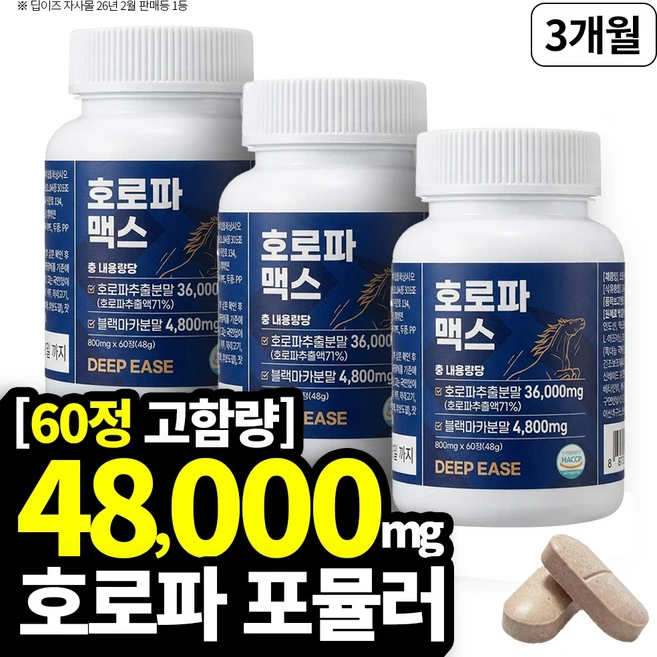 딥이즈 호로파 맥스 48000mg 호로파 추출물 캡슐 haccp 식약청인증 Fenugreek 600mg, 3개, 60정 - 쿠팡