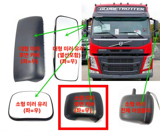 볼보 FM500 FM460 FM440 FM420 FH12 FH13 트럭 백미러 조립 부품, 1개, 대형 미러 후면 커버 고급형