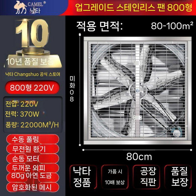 쎄련 산업용환풍기 대형 덕트 고출력 환기 농업용 주방 저소음