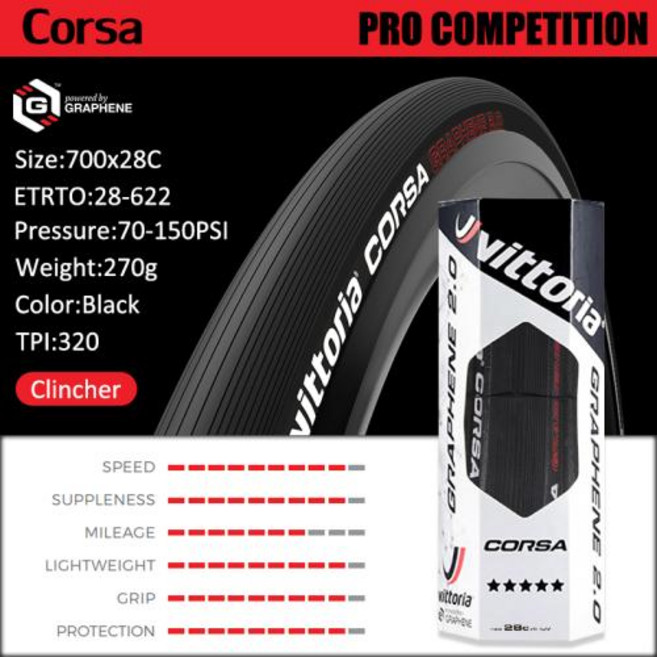 비토리아 코르사 넥스트 컨트롤 루비노 프로 그래핀 튜브리스 타이어 튜브 로드 클린처 접이식 700C 700 × 25 28 30, CORSA 25C-B
