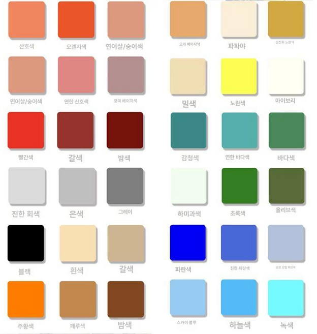 분배기 가리개 커버 배관 난방 가림막 라디에이터 계량기, 1개, 기본 색상