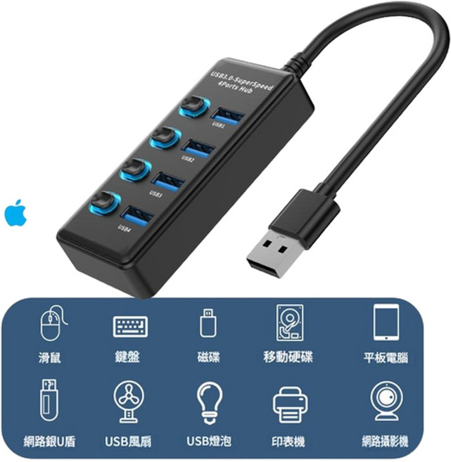 HANQI USB3 0四合一分線器 獨立開關擴充埠, USB轉4口USB3.0 資料線長1.5米, 1個
