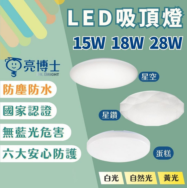 亮博士LED吸頂燈 15W 18W 28W 多瓦數 防塵防水 無藍光危害 蛋糕 星空 星鑽款, 18W星空,白光