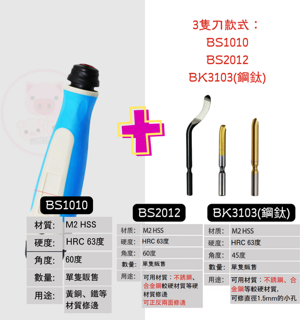 去毛邊修邊刀 毛邊刮刀 修邊刀 毛邊修邊刀 修邊器 毛邊刀 木工修邊刀 修毛邊刀 去毛邊 修刮刀, 1套, 橡膠款 +3隻刀