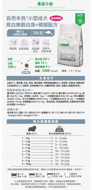 自然本色 白魚羊肉鮭魚黑水虻配方 幼犬成犬適用 呵護腸胃健康, 1個, 小型成犬 亮白無穀白魚+磷蝦(小顆粒),400g, 400g, no this value