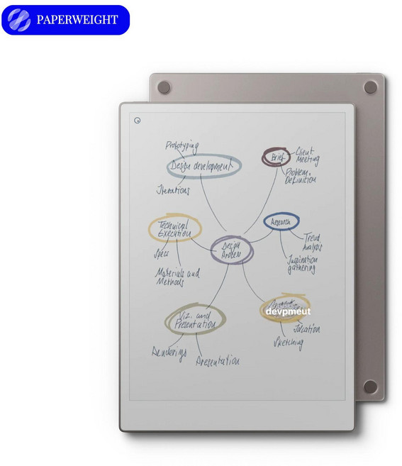 리마커블 페이퍼 프로3세대 프로 무브 노트 전자책 Pro 컬러, 공식 표준 패키지, 정지기 단품