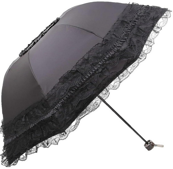 Japsom Princess Lace UV Protection Travel Umbrella UPF 50+ Foldable Compact Umbrella Black