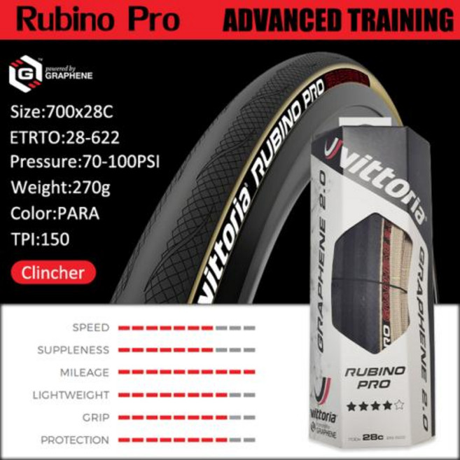 MTB타이어 로드자전거타이어 산악바이크튜브 부품 용품 비토리아 코르사 넥스트 컨트롤 루비노 프로 그래핀 및 클린처 접이식 700C 700 × 25 28 30C, 1개