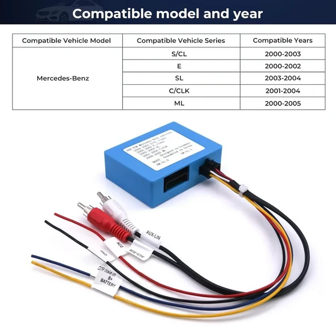 자동차전조등 호환 호환 호환 SSLCCLCLKEMLRGLSLKGLCLSW22호환 호환호환 E9X E색상XAUDIPORS CAYENNE 9 용, 02 NOB