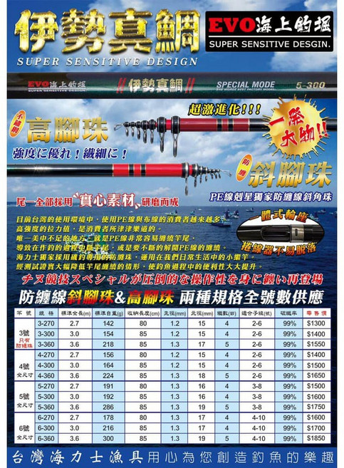 漁魂釣具行】EVO 海力士 伊勢真鯛 小繼竿 3號/4號/5號/6號；9尺/10尺/12尺；斜腳珠 / 高腳珠, 3號10尺斜腳珠