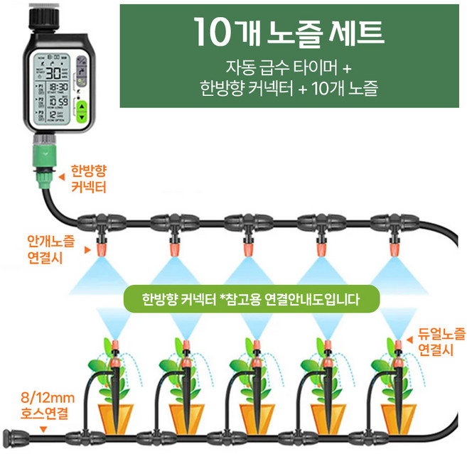 HK.sell 링크 자동 급수기 화단 물주기 세트 레인 센서 스프링클러, 자동급수기1개+듀얼노즐10개, 1세트