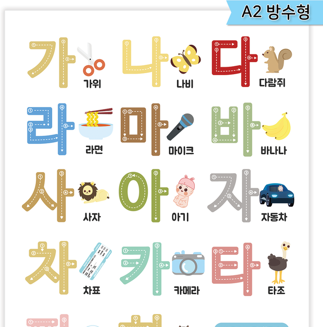 가나다 벽보 학습 포스터 유아 한글 글자 국어