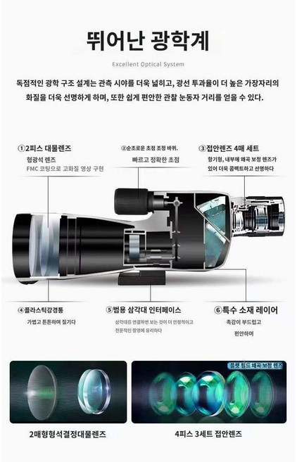 망원경 75배율 달 관측, 60mm
