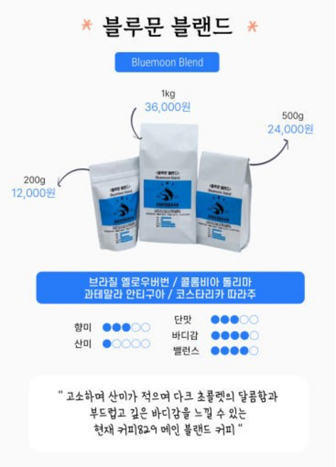 [블루문 블렌드] 커피829 원두커피 당일로스팅 홀빈 [원산지:원산지:브라질40%+콜롬비아30%+코스타리카20%+과테말라10%], 200g, 1개, 홀빈(분쇄안함)
