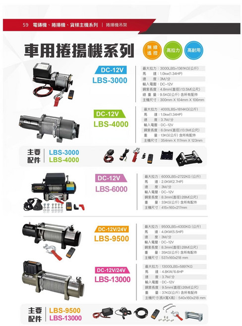 WIN五金 松盈牌車用捲揚機系列, LBS-9500, 12V, 1個, LBS-9500