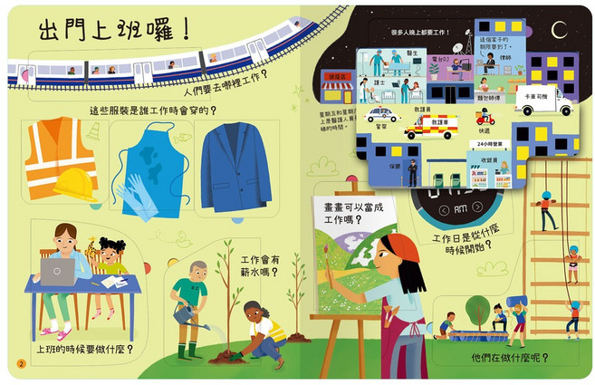 禾流文創 關於工作你想知道什麼？翻翻書 超過60個知識 翻一翻找答案！, 平裝