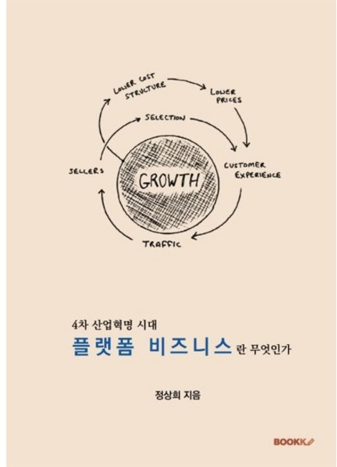 4차 산업혁명시대 플랫폼 비즈니스란 무엇인가, BOOKK(부크크), 9791137226944, 정상희 저
