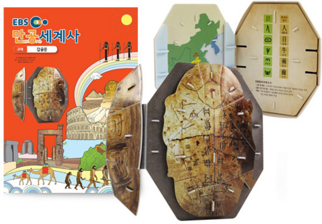 만공세계사 입체퍼즐 - 고대 아시아 갑골문, 단품, 1피스, 1개