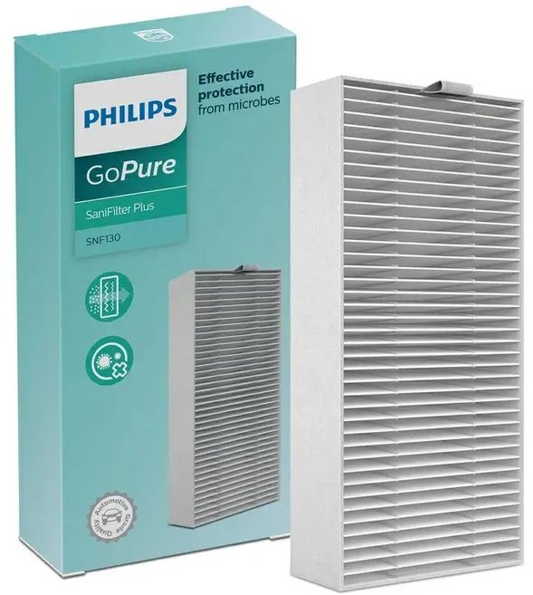 필립스 GoPure S7611 S7601 차량용 공기 청정기용 교체 필터 SaniFilter Plus 130, 03 SaniFilter Plus 130