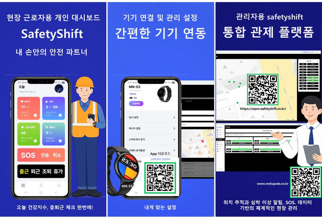 스마트워치 웨어러블 스마트워치 근로자 안전관리 IoT 위험 알림 중대재해처벌법, 블루투스, 45.6cm, 블랙