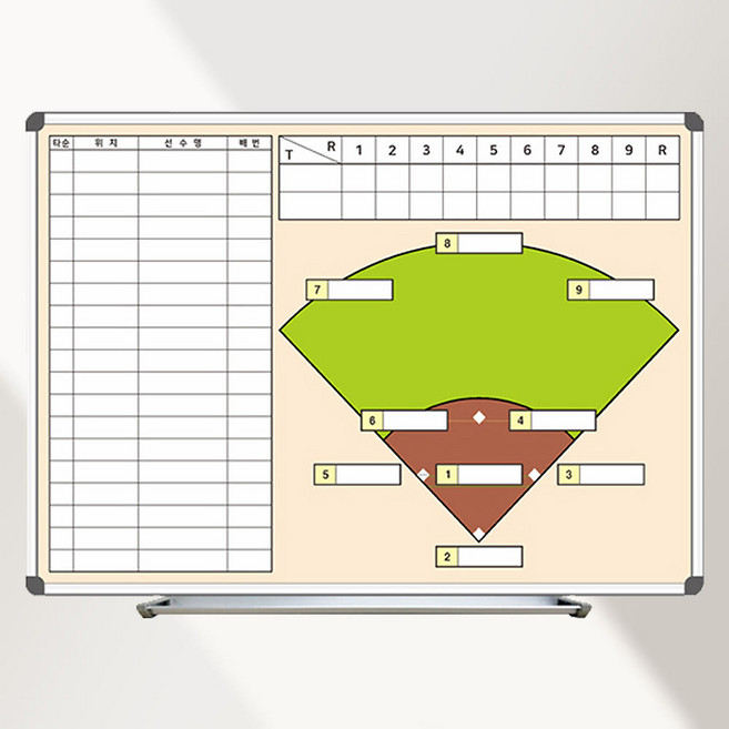 스포츠 작전판 현황판 야구 전술판 점수판 700x500 작전보드판 화이트보드 주문 제작, 자석형