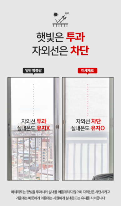 송화가루환기 초미세먼지 방충망 미세먼지 방충 필터 실내공기 아기 방진망 황사 꽃가루차단 창문 베란다, 1개