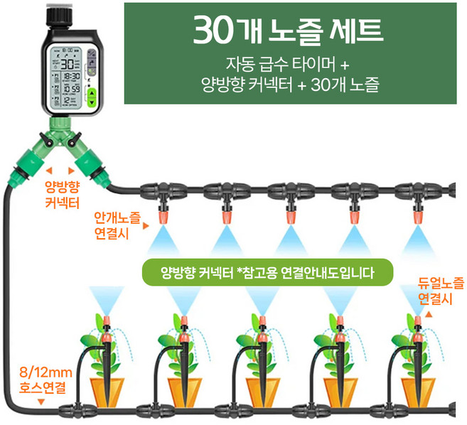 HK.sell 링크 자동 급수기 화단 물주기 세트 레인 센서 스프링클러, 자동급수기1개+듀얼노즐30개, 1세트