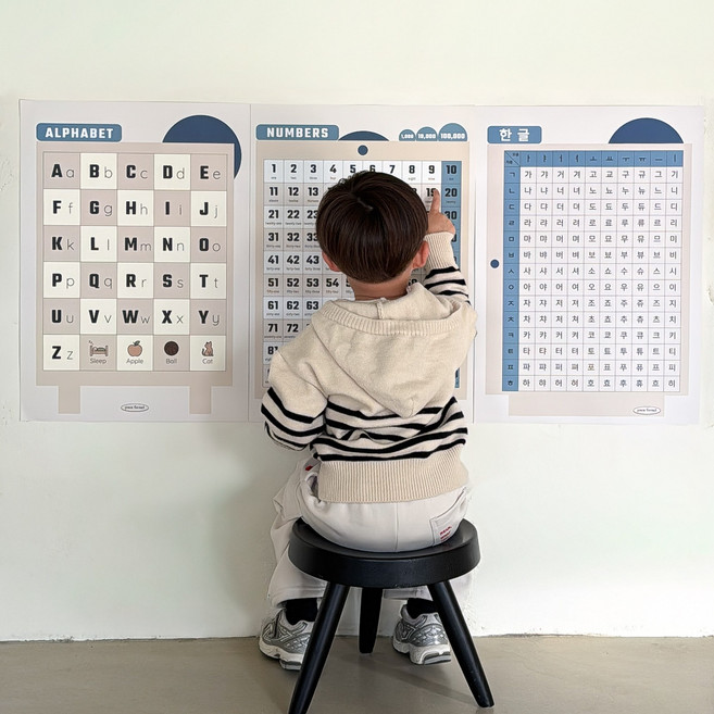 A2 학습포스터 두꺼운 프리미엄 무광코팅 대형 학습벽보 + 양면테이프 증정, 조각숲, 블루, 3종세트, 첫 학습 환경