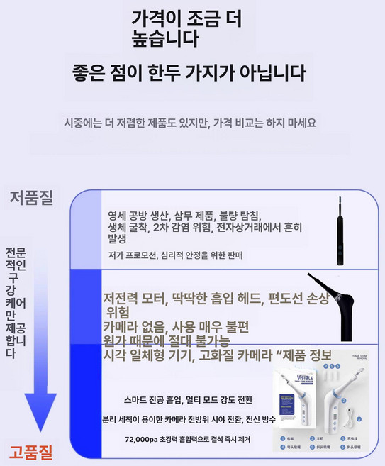 편도 결석제거기 편도석제거기 입똥제거 흡입기 목똥 제거기 석션 편도석 편도결석흡입기 버전, 산업용 교육, 1개, 1L