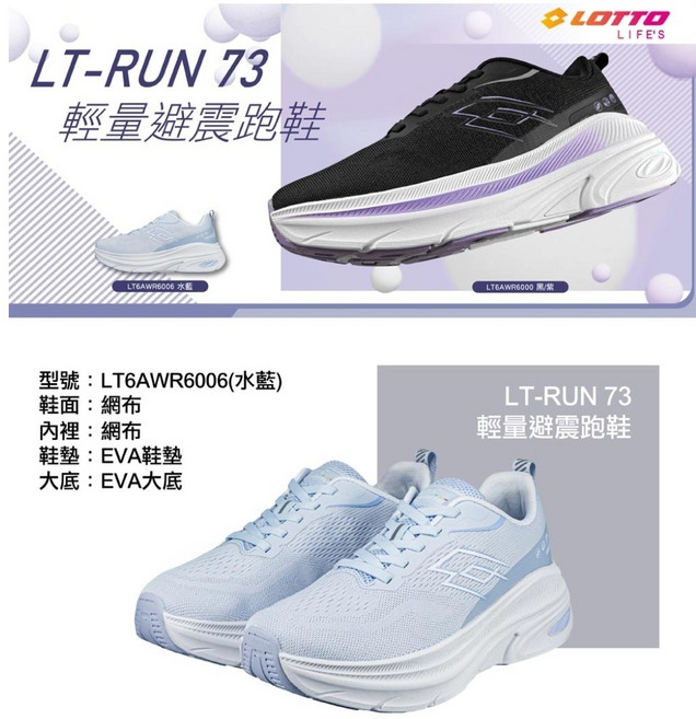 LOTTO LT-RUN 73 輕量避震跑鞋 (型號:LT6AWR6006)