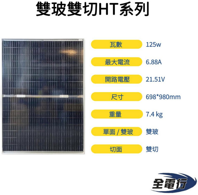 【全電行】125瓦太陽能板 雙切 雙面玻璃 BK-V125T 越南製造 69.8*98*3cm