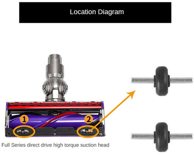 V7 용 전면 V11 및 V6 소프트 스트립 롤러 플러시 V15 A11E V10 청소기 V8 교체 액슬 진공, Gray Blue, 1개