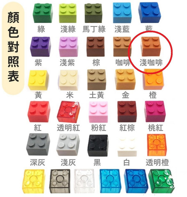 3622 磚形磚 1X3 城堡磚 牆磚 磚頭 砌牆 商檢合格 第三方積木零件 積木玩具 小顆粒積木 Z1, 1個, 淺咖啡（約36個）